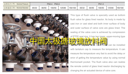 �²��������y����(sh��)