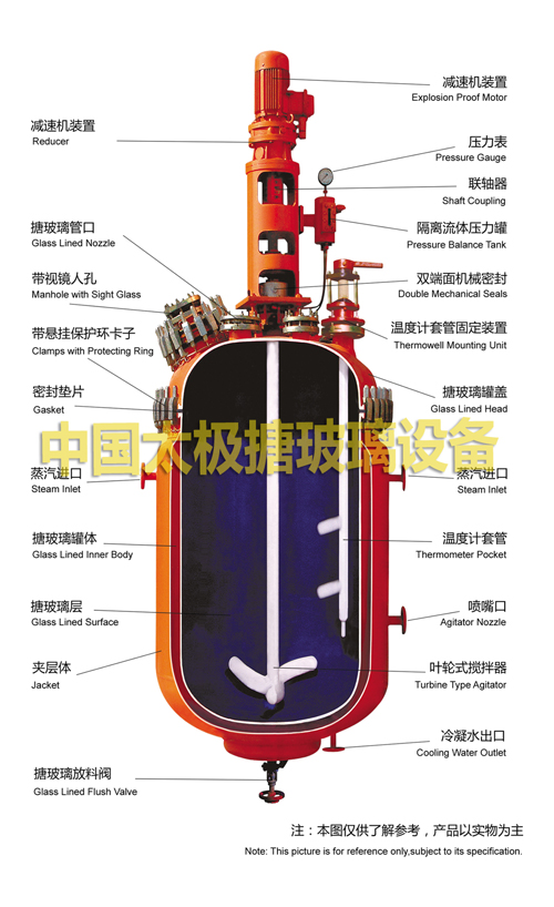 �²�������(y��ng)���Ɠpԭ��